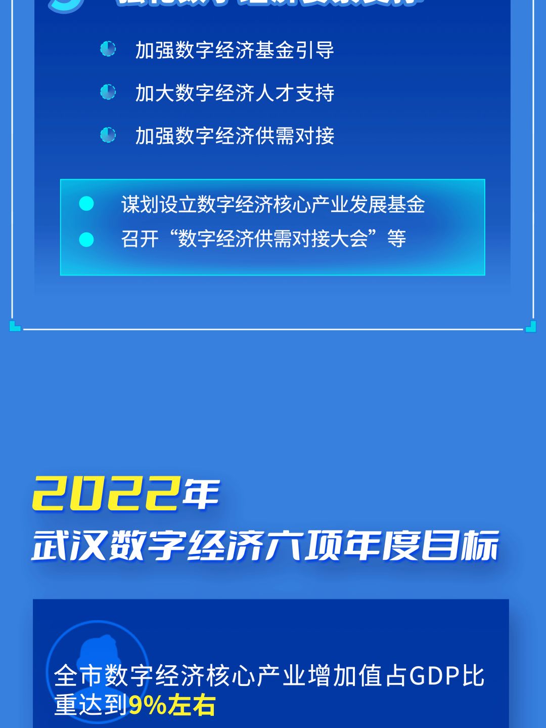 中国数字经济2018年年度盘点与2019年年度预测 - 易观